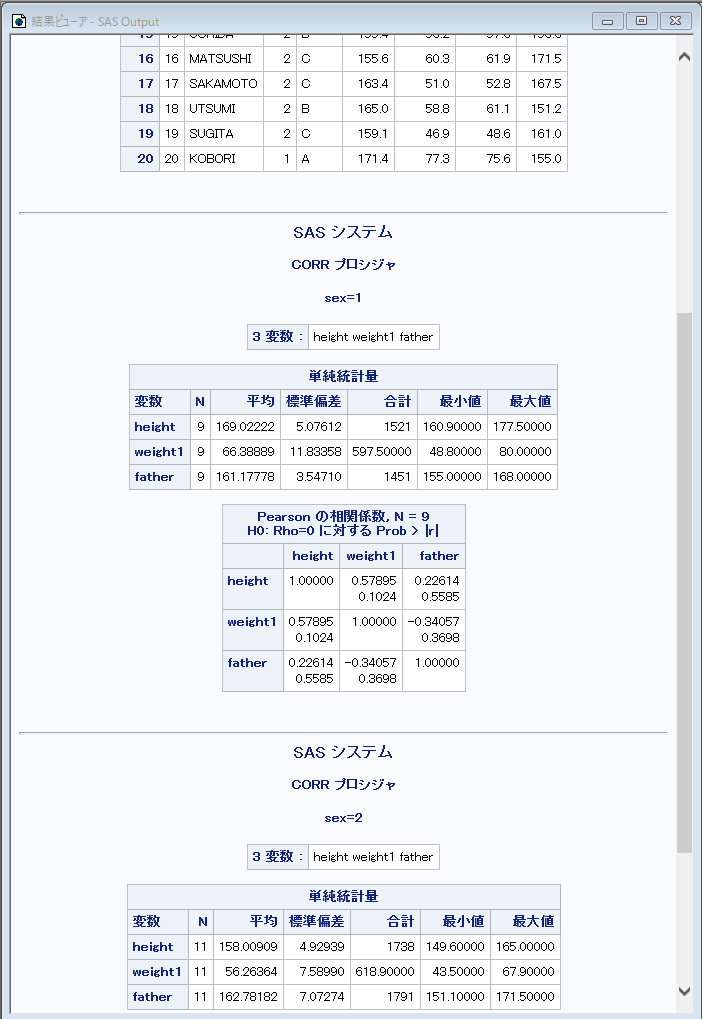 図1-4